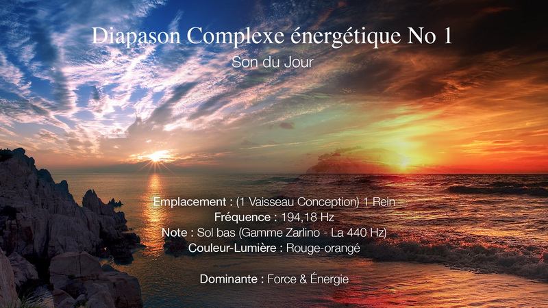 Calcul de la fréquence du Son du Jour terrestre
