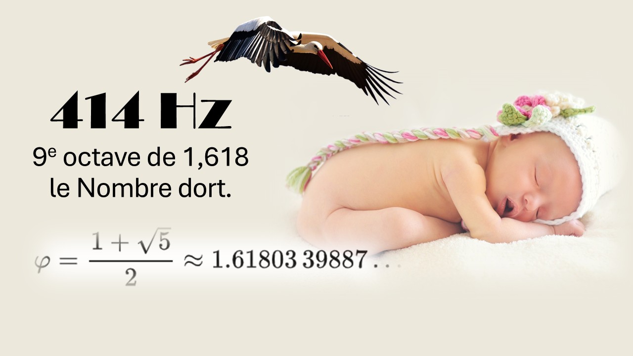 Diapason 414 Hz